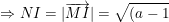 \dpi{100} \small \Rightarrow NI=|\overrightarrow{MI}|=\sqrt{(a-1)^2+(b-2)^2}